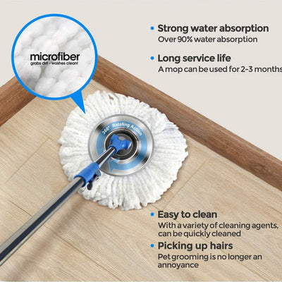 360° EASY SPIN MAGIC MOP