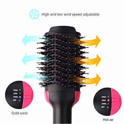 3 IN 1 HAIR BRUSH (HAIR DRYER,STRAIGHTENER & CURLER)